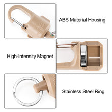 Load image into Gallery viewer, 1PC Outdoor Multi-Function Mortise And Tenon Joint Magnetic Keychain Portable Super Load-Bearing Hook MOLLE System Available
