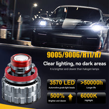 Load image into Gallery viewer, Piar Car H7 H11 H8 H9 9005 HB3 9006 Convex Lens LED Fog Light Bulb Led Fog Lamp Lens 6000K High Bright White 3600LM Fog Light For DC12V
