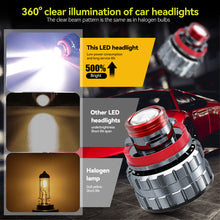 Load image into Gallery viewer, Piar Car H7 H11 H8 H9 9005 HB3 9006 Convex Lens LED Fog Light Bulb Led Fog Lamp Lens 6000K High Bright White 3600LM Fog Light For DC12V
