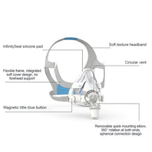 Load image into Gallery viewer, Respirator Universal Full Face AirFit FM20 CPAP Mask Respirator Nose Mask Remit Suitable Universal Mask Health Care
