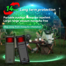 Load image into Gallery viewer, 1PC Portable Electric Mosquito Repellent Outdoor Camping Emergency Flashlight Portable Charging Bank
