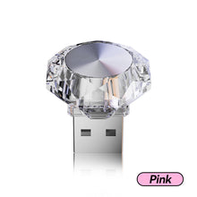 Load image into Gallery viewer, USB Car Interior Ambient Atmosphere Light LED Decorative Signal Lights Auto Reading Lamp Decorations
