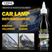 Load image into Gallery viewer, 120ml Car Headlight Light Restorative Liquid Removing Oxidation Dirt Headlight Repair Polish Restoration Liquid for Automobile Eectric Vehicle Motorcycle Headlight

