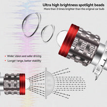 Load image into Gallery viewer, Motorcycle Headlight LED H4/H6 BA20D Hi/Low Dual Colors with Angel Devil Eyes Headlight Projector Lens Bulb Motor Driving Lights DRL Scooter Front Lamp
