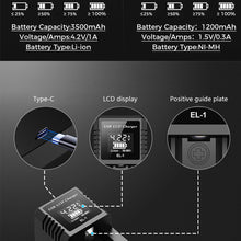 Load image into Gallery viewer, USB LCD Battery Smart Charger 1 / 2 Slots Dual For 18650 3.7V Rechargeable Lithium Battery For 1.2V NI-MH AA / AAA Battery
