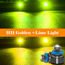Load image into Gallery viewer, 12V H7 H11 H8 H9 9006 HB4 Car Lens Headlight Led Fog Light Bulb LED Fog Lamp White Yellow Ice Blue Turbo Fog Light
