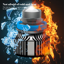 Load image into Gallery viewer, 12V H7 H11 H8 H9 9006 HB4 Car Lens Headlight Led Fog Light Bulb LED Fog Lamp White Yellow Ice Blue Turbo Fog Light
