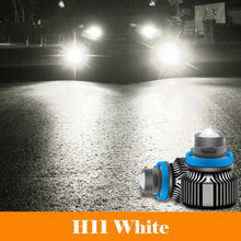 Load image into Gallery viewer, 12V H7 H11 H8 H9 9006 HB4 Car Lens Headlight Led Fog Light Bulb LED Fog Lamp White Yellow Ice Blue Turbo Fog Light
