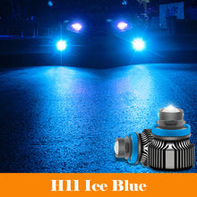 Load image into Gallery viewer, 12V H7 H11 H8 H9 9006 HB4 Car Lens Headlight Led Fog Light Bulb LED Fog Lamp White Yellow Ice Blue Turbo Fog Light
