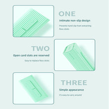 Load image into Gallery viewer, 10pcs/box Portable Automatic Floss Box Dental Floss Disposable High Tension Dental Floss Stick Convenient Tooth Cleaning Tool
