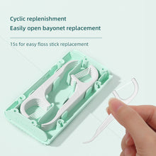 Load image into Gallery viewer, 10pcs/box Portable Automatic Floss Box Dental Floss Disposable High Tension Dental Floss Stick Convenient Tooth Cleaning Tool
