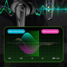 Load image into Gallery viewer, Original X15pro TWS Wireless Headphones Game Bluetooth Headphones with Microphones Noise Reduction High Fidelity Bass Earphones
