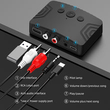 Load image into Gallery viewer, Car Kit Speaker Amplifier Bluetooth 5.3 Audio Receiver with 3.5mm AUX RCA USB U-Disk Stereo Music Wireless Audio Adapter

