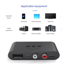 Load image into Gallery viewer, Car Audio Receiver 3.5mm AUX Jack U Disk NFC RCA Stereo Music Wireless Adapter Bluetooth 5.2 with Mic for Speaker
