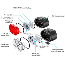 Load image into Gallery viewer, Cycling Bicycle Front Rear Light Set Taillight Headlight Bicycle Lights MTB Waterproof Safety Warning Light LED USB Rechargeable
