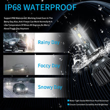 Load image into Gallery viewer, 1PC 16000LM Car Headlight Lights Canbus LED Lamp Fog Light Car Bulbs H1 H3 H9 9005 9006 H4 LED H7 H11 H13 12V
