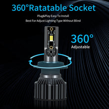 Load image into Gallery viewer, 1PC 16000LM Car Headlight Lights Canbus LED Lamp Fog Light Car Bulbs H1 H3 H9 9005 9006 H4 LED H7 H11 H13 12V

