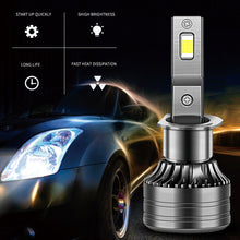 Load image into Gallery viewer, 6000K Car Headlight Light Canbus LED Lamp Headlight 9005/HB3 9006/HB4 H1 H7 H4 H11 For Car Fog Light Bulb
