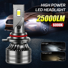 Load image into Gallery viewer, 6000K Car Headlight Light Canbus LED Lamp Headlight 9005/HB3 9006/HB4 H1 H7 H4 H11 For Car Fog Light Bulb
