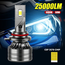 Load image into Gallery viewer, 6000K Car Headlight Light Canbus LED Lamp Headlight 9005/HB3 9006/HB4 H1 H7 H4 H11 For Car Fog Light Bulb
