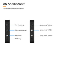 Load image into Gallery viewer, Bluetooth 5.3 Motorcycle Handlebars Remote Control Wireless Remote Button Helmet Earphone Motorcycle/Bike Handlebar Media Controller
