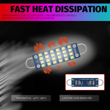 Load image into Gallery viewer, 1pc 44mm Car Light 24SMD Canbus W5W LED Bulbs 12V Interior Dome Lights Reading Lamp
