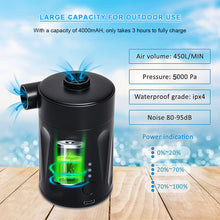 Load image into Gallery viewer, Portable Electric Storage Pump Outdoor Wireless Swimming Pool Inflatable Boat Inflatable Bed Vacuum Compression Bag Extraction Air Pump
