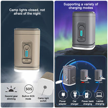 Load image into Gallery viewer, Electric Air Pump Portable Wireless Air Compressor Inflator/Deflator Pumps for Inflatable Cushions Air Beds Boat Swimming Ring
