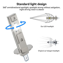 Load image into Gallery viewer, 1PC H1 H3 H7 Car LED Headlight Bulb 50W CSP Car Automobile Headlamp Fanless Light Auto Diode Fog Lamps 12V 6000K ﻿
