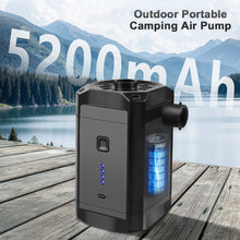 Load image into Gallery viewer, Portable Electric Air Pump Inflator Pump Rechargeable Air Compressor Battery PVC Boat Mattress Inflatable Pool Raft Tyre Balls
