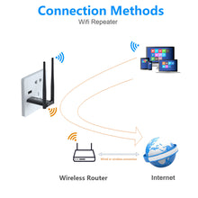 Load image into Gallery viewer, 2.4G 300Mbps USB Wireless WiFi Repeater Extender WiFi Signal Amplifier Booster Long Range Wi-Fi Router Home Network Extension
