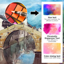 Load image into Gallery viewer, 18/24/36/42 Solid Watercolor Pigment Set Foldable Travel WaterColor With Water Brush Pen Art Specific Fan Shaped Painting Tool

