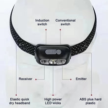 Load image into Gallery viewer, LED Headlight Portable Charging Headlight Inductive Flash Flashlight Small Portable Night Fishing Light
