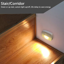 Load image into Gallery viewer, LED Night Light EU Plug In Lamp Smart Motion Sensor Light Indoor Mini Wall Lamp WC Hallway Stair Bedside Night Lamp Home Decoration Nightlights
