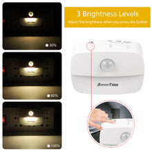 Load image into Gallery viewer, LED Night Light EU Plug In Lamp Smart Motion Sensor Light Indoor Mini Wall Lamp WC Hallway Stair Bedside Night Lamp Home Decoration Nightlights
