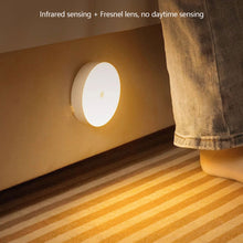 Load image into Gallery viewer, PIR Motion Sensor Light LED Night Light USB Rechargeable Night Lamp Wireless Closet Lights Dormitory Wardrobe Bedroom Bedside Nightlights
