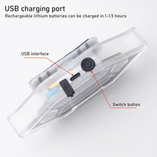 Load image into Gallery viewer, Solar Power LED Mortorcycle Car Warning Light Night Ride Tail Light Anti-rear Strobe Light for Motorcycle Electric Vehicle Bicycle
