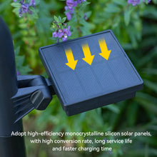 Load image into Gallery viewer, Solar Spotlights Outdoor Lawn Lights Landscape Grassland Tree Spotlights IP55 Waterproof Solar Powered Wall Lamp Villa Garden Decorative Lamp
