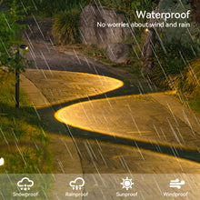 Load image into Gallery viewer, Solar Spotlights Outdoor Lawn Lights Landscape Grassland Tree Spotlights IP55 Waterproof Solar Powered Wall Lamp Villa Garden Decorative Lamp

