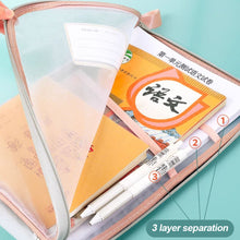 Load image into Gallery viewer, A4 Stationery Storage Bag Double-layer Mesh Zipper Bag Large Capacity Organizer Folders School Office Supplies Stationary Bags
