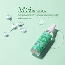 Load image into Gallery viewer, Non-sticky Quick Drying Magnesium Oil Spray Soothe Soften Skin Relieve Muscle Body Pain Relax Body Mind Skincare Magnesium Oil Body Spray
