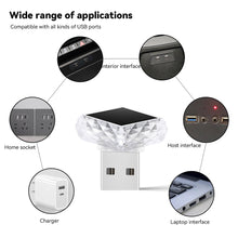 Load image into Gallery viewer, Car Interior USB Ambient Atmosphere Light LED Decorative Signal Lights Auto Reading Lamp Decorations Diamond Triangle
