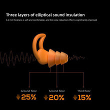 Load image into Gallery viewer, Three-layer Soft Silicone Noise Reduction Earplugs Comfortable Reusable Anti-Noise Soundproof Washable Sleeping Earplugs
