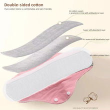 Load image into Gallery viewer, Adult Washable Cotton Pad Soft Comfortable Breathable Water Absorbing Anti-leakage Graphene Antibacterial Bacteriostatic Underpants Pad
