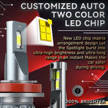 Load image into Gallery viewer, 1PC H1 H7 H11 H4 H3 9005 9006 LED Car Headlight LED Lamp High and Low Beam Bulbs Automobiles Lamp 12000LM 120W Lights White M8pro

