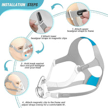 Load image into Gallery viewer, N20 Headband Air Fit N20 Face Mask Headband Double Layer Composite Sponge Elastic N20 Headband Ventilator Face Mask Headband
