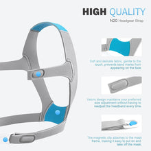 Load image into Gallery viewer, N20 Headband Air Fit N20 Face Mask Headband Double Layer Composite Sponge Elastic N20 Headband Ventilator Face Mask Headband
