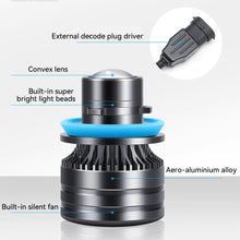 Load image into Gallery viewer, 1PC 12V H7 H8 9006 9005 Car Lens Headlight Led Fog Light Bulb LED Fog Lamp White Yellow Green Color Fog Light
