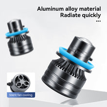 Load image into Gallery viewer, 1PC 12V H7 H8 9006 9005 Car Lens Headlight Led Fog Light Bulb LED Fog Lamp White Yellow Green Color Fog Light
