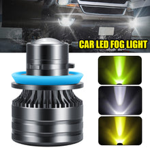 Load image into Gallery viewer, 1PC 12V H7 H8 9006 9005 Car Lens Headlight Led Fog Light Bulb LED Fog Lamp White Yellow Green Color Fog Light
